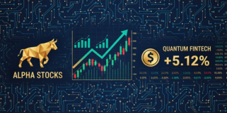 中国化学股票图表